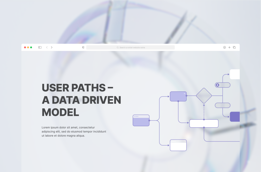 User Paths - A Data Driven Model - insightland