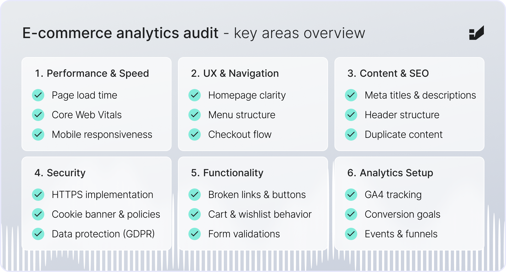 The vital role of e-commerce analytics audits for online business ...