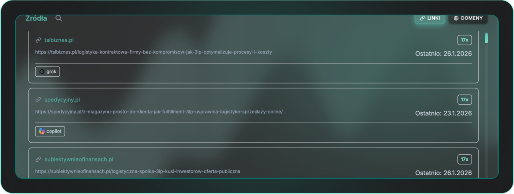 Screenshot showing results from Insightland's proprietary tool LLM Monitor, featuring sources used fo generating answers in Grok and Copilot.